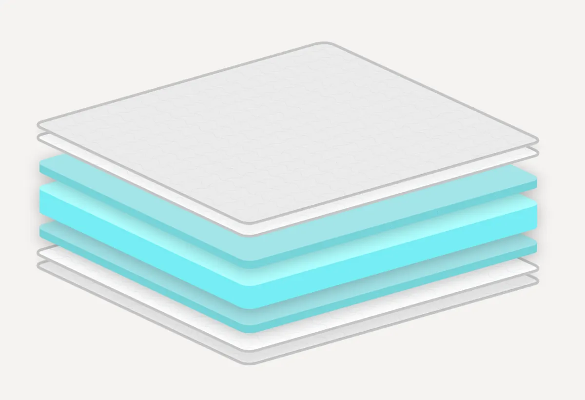 Матрас Sleep Technology ST/M/02 V2