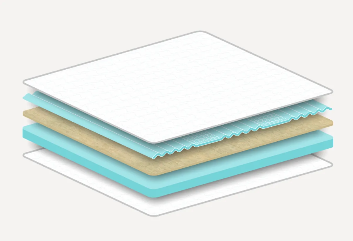 Топпер Луговые травы Мелисса